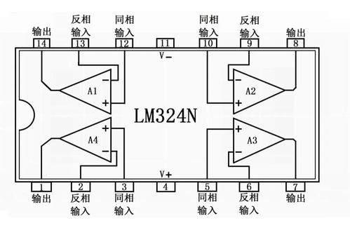 LM324 經(jīng)典四運(yùn)放集成電路的原理、特性與應(yīng)用